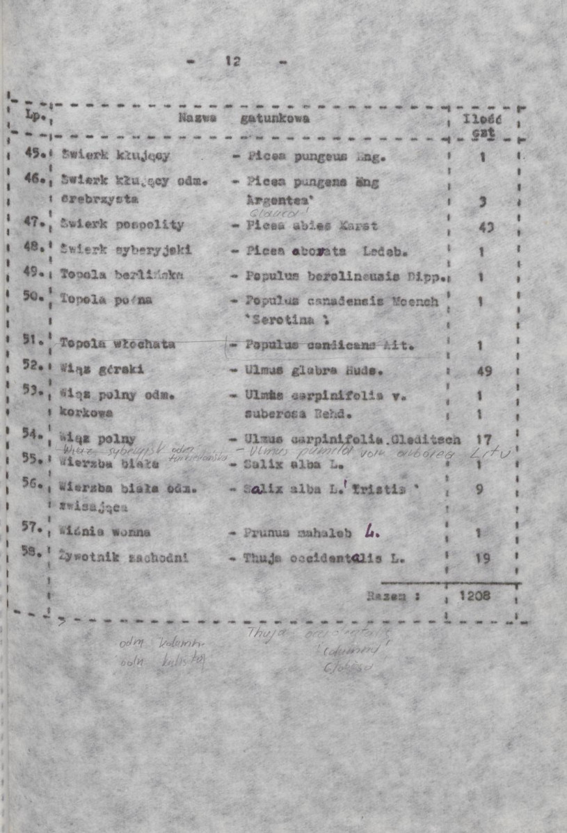 Ewidencja parkowa, skan nr 21