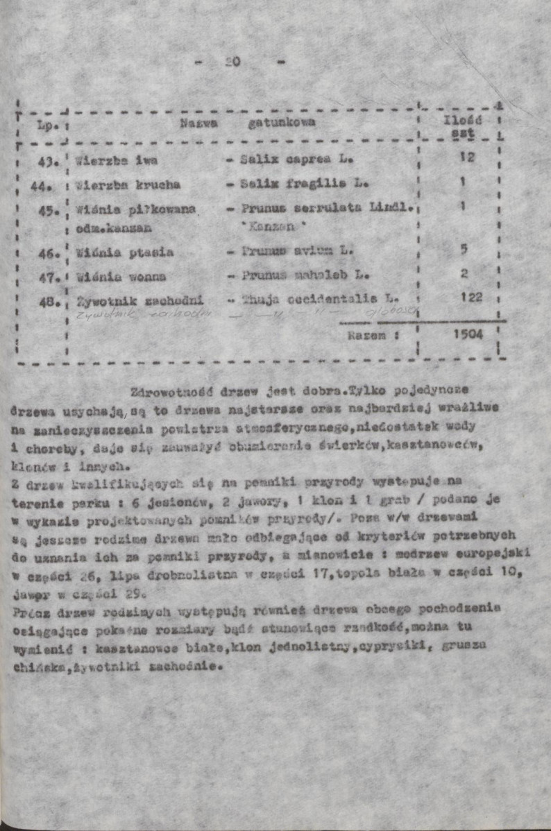 Ewidencja parkowa, skan nr 29