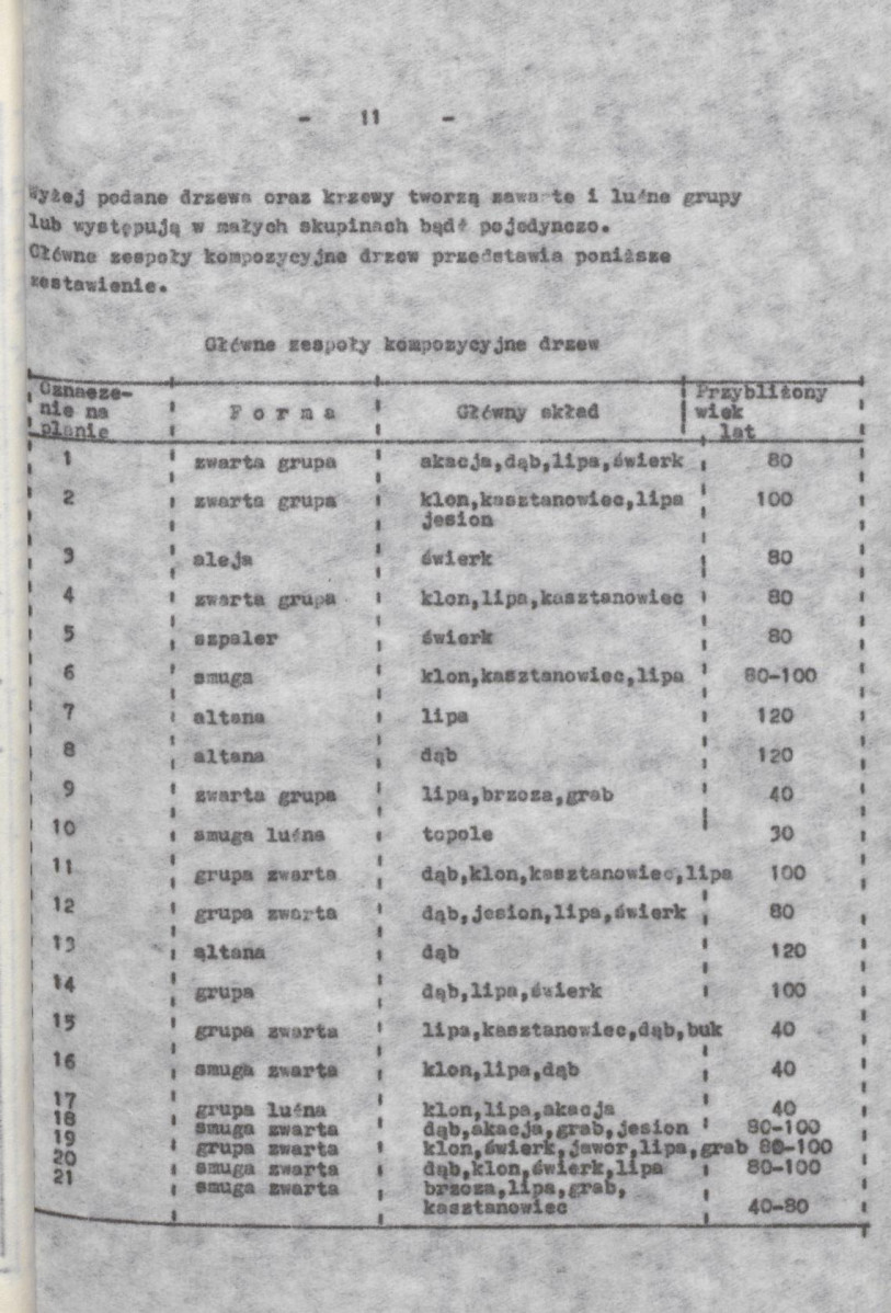 Ewidencja parkowa, skan nr 20