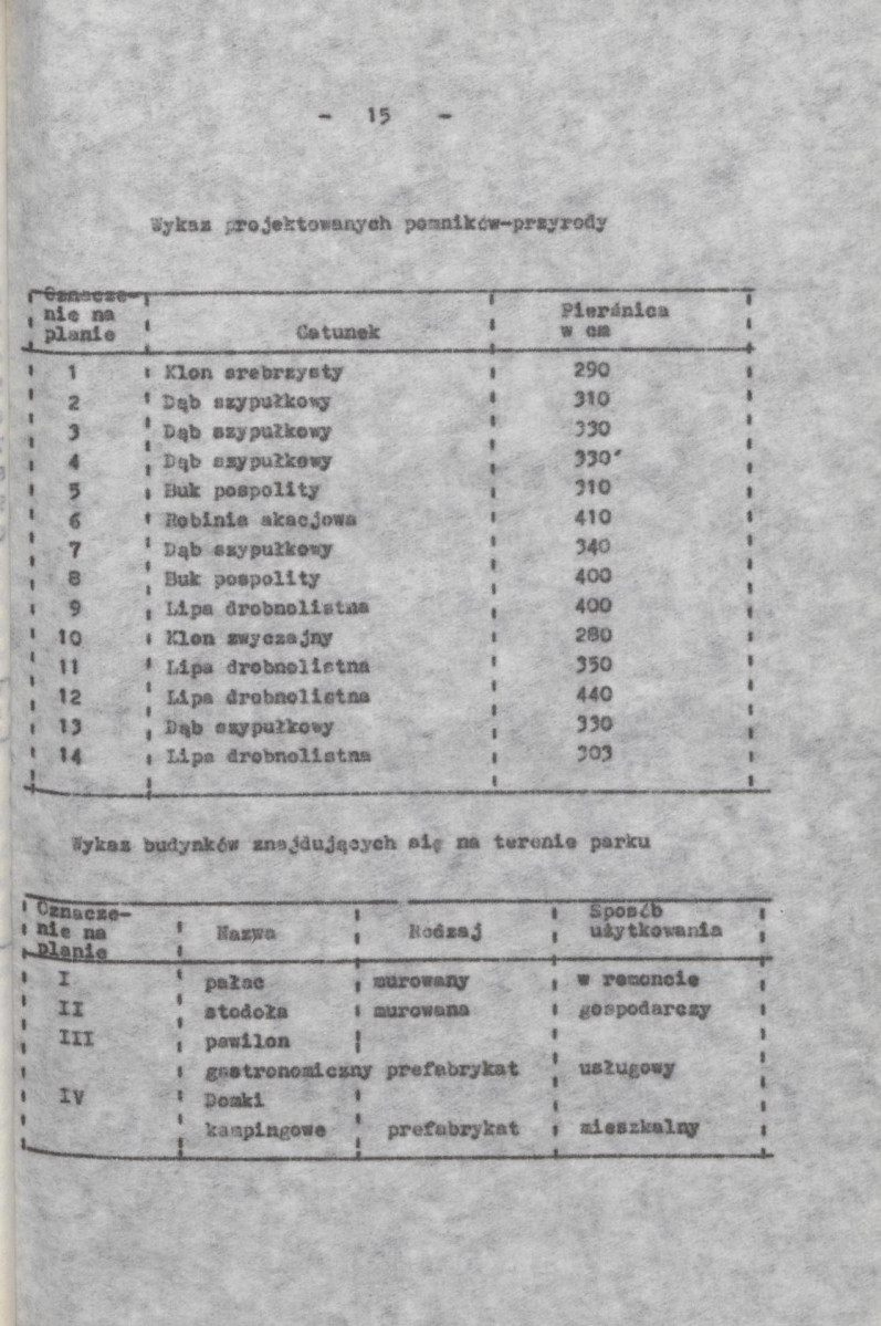 Ewidencja parkowa, skan nr 24