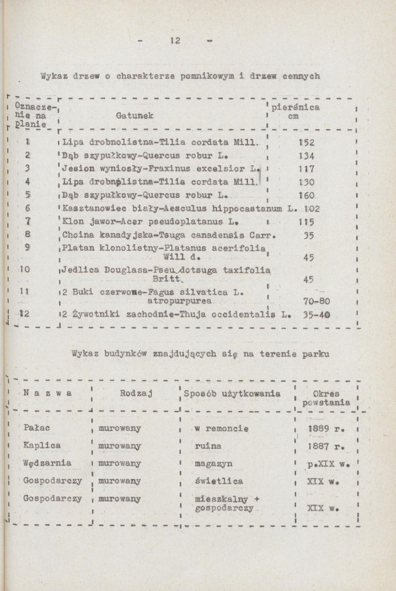 Ewidencja parkowa, skan nr 21