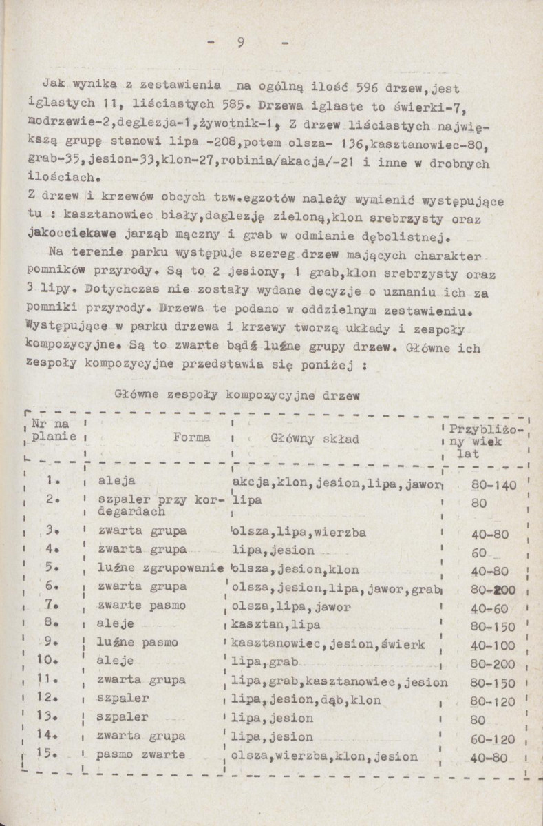 Ewidencja parkowa, skan nr 18