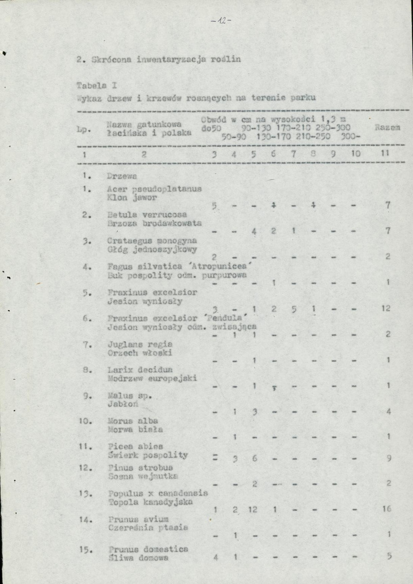 Ewidencja parkowa, skan nr 16
