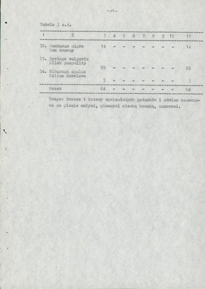 Ewidencja parkowa, skan nr 18