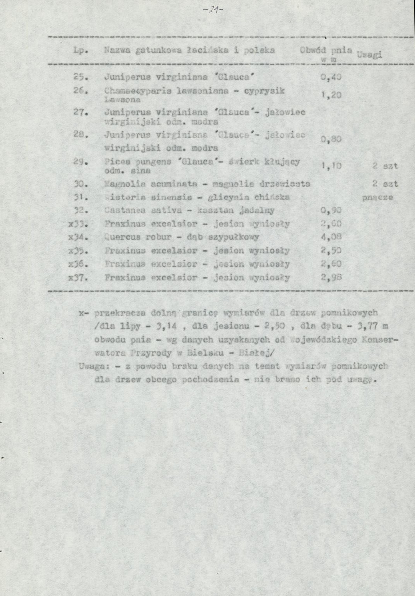 Ewidencja parkowa, skan nr 25
