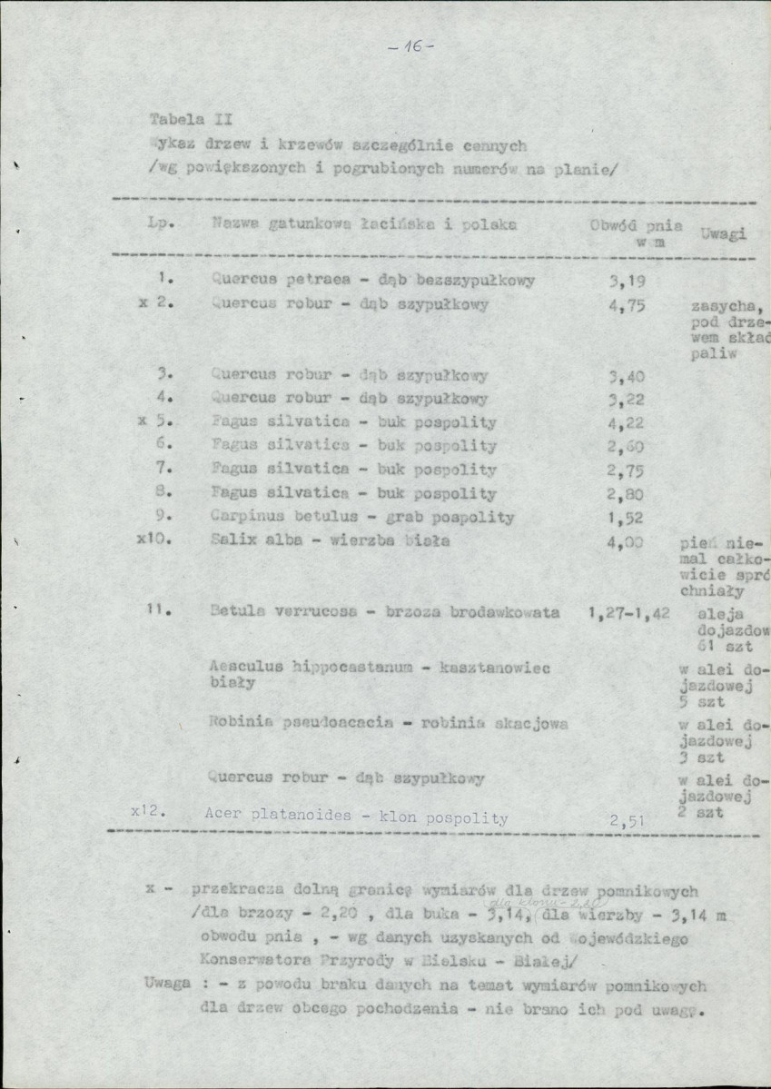 Ewidencja parkowa, skan nr 19