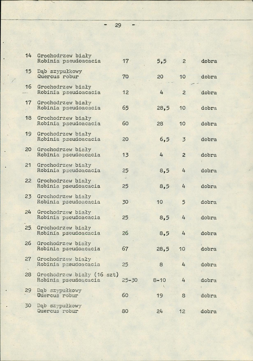 EP - Ewidencja parkowa, skan nr 34
