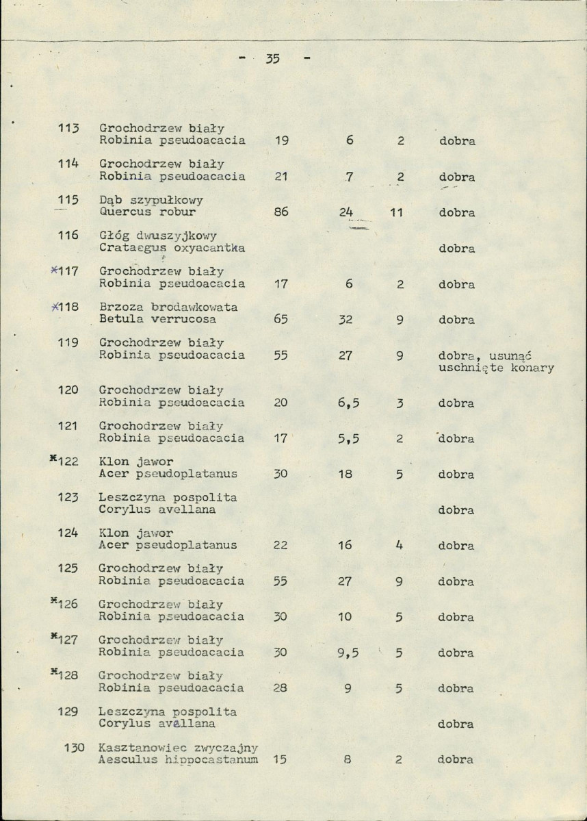 EP - Ewidencja parkowa, skan nr 40
