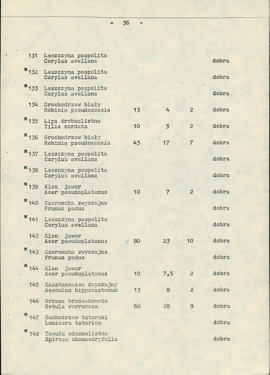 EP - Ewidencja parkowa, skan nr 41