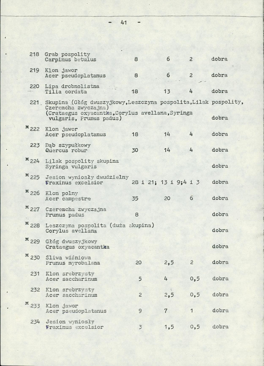 EP - Ewidencja parkowa, skan nr 46