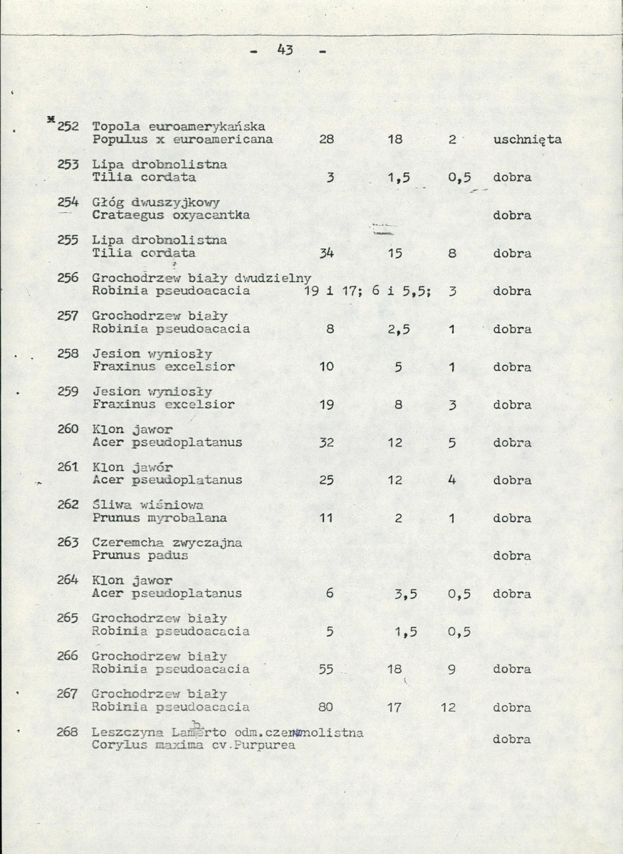 EP - Ewidencja parkowa, skan nr 48