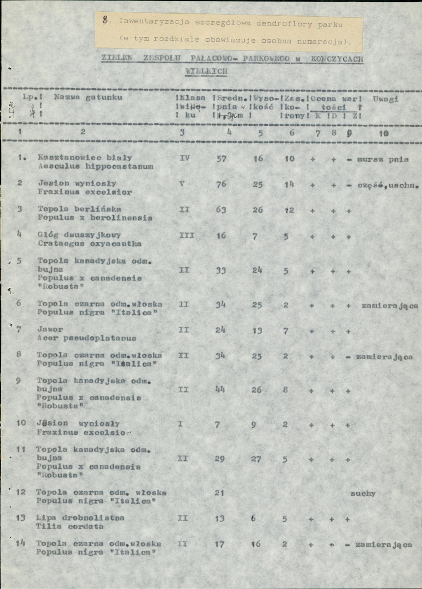 Ewidencja parkowa, skan nr 26