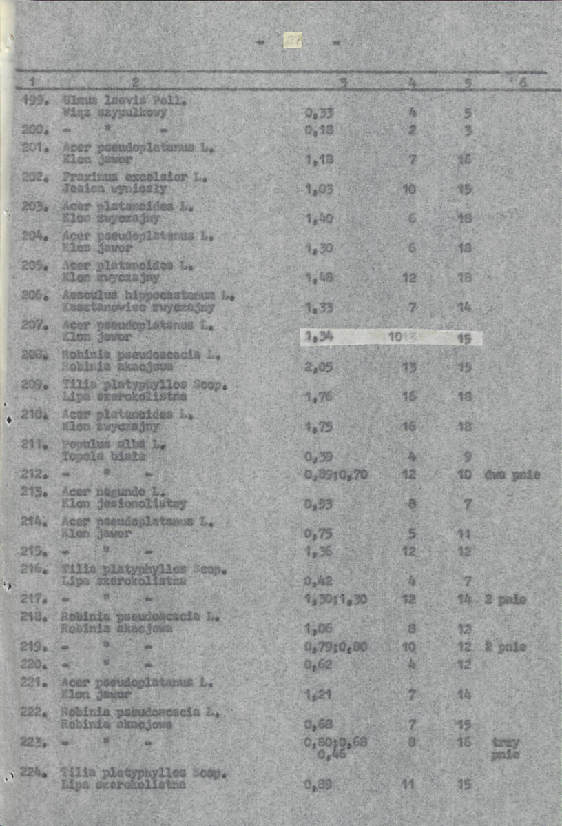 Ewidencja parkowa, skan nr 30