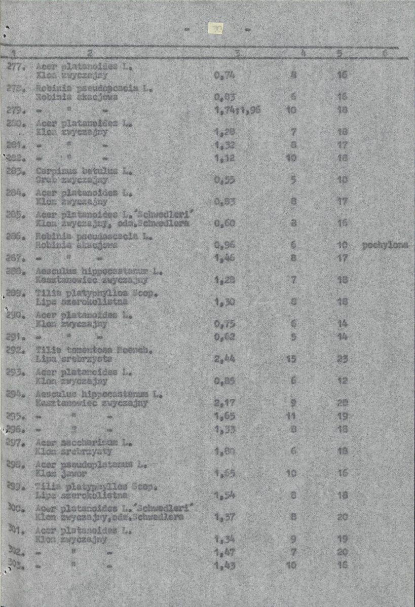 Ewidencja parkowa, skan nr 33