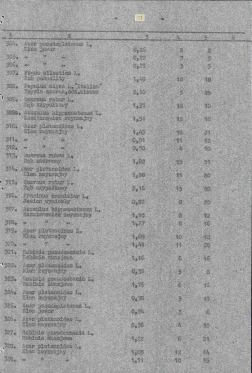 Ewidencja parkowa, skan nr 34
