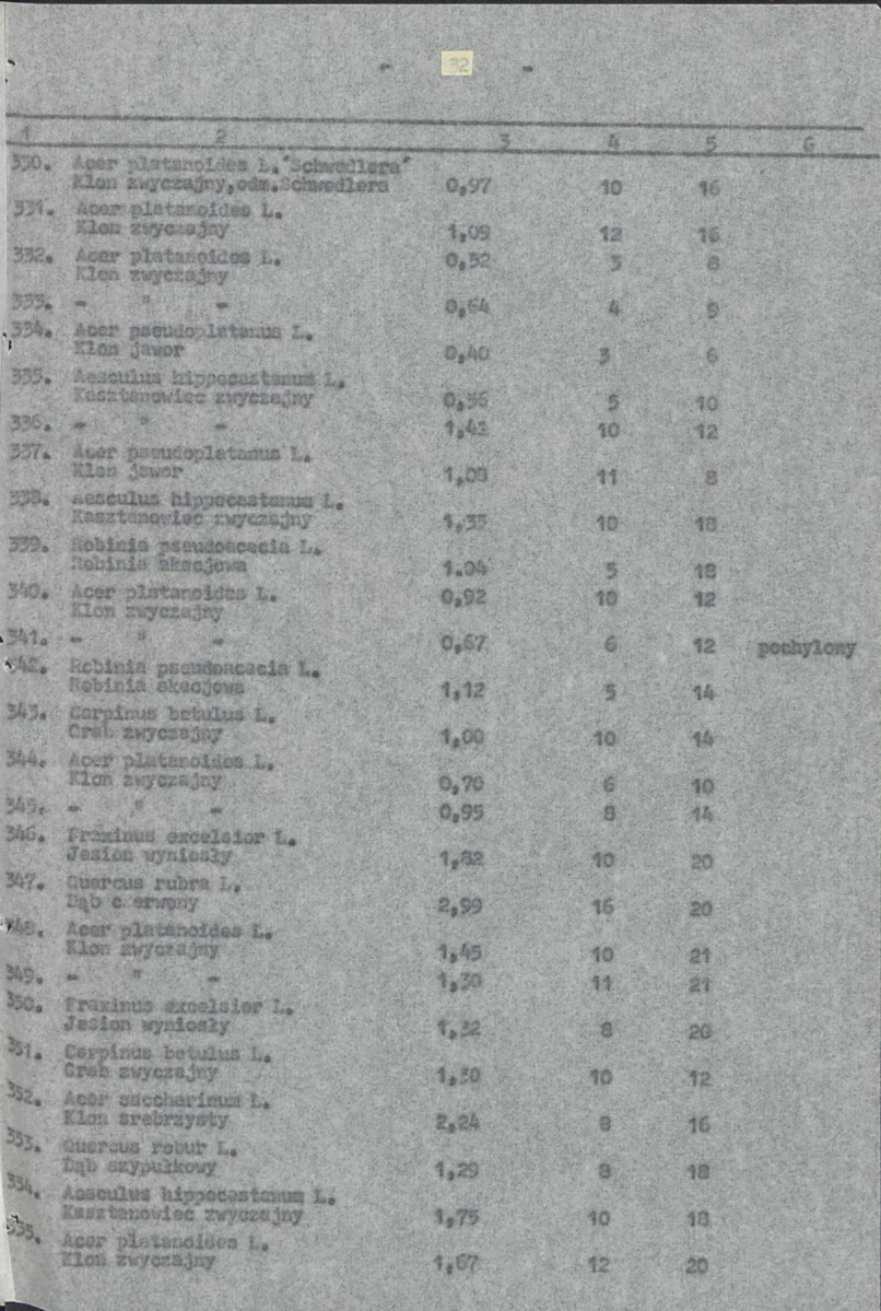 Ewidencja parkowa, skan nr 35