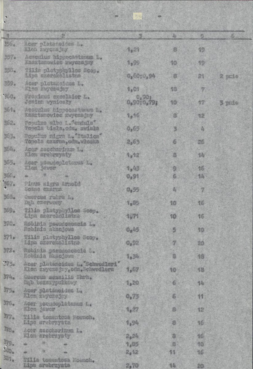 Ewidencja parkowa, skan nr 36