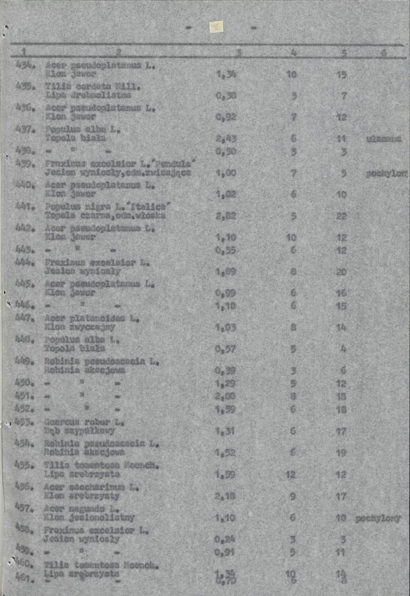 Ewidencja parkowa, skan nr 39