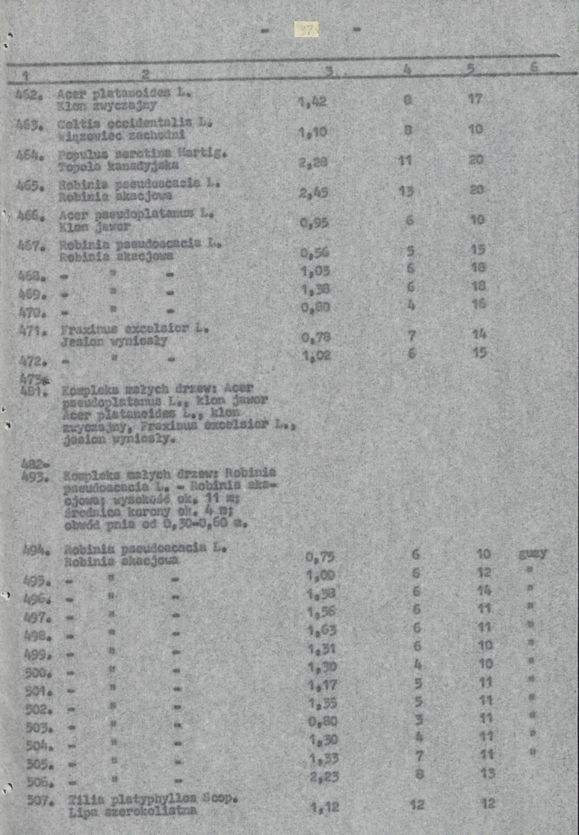 Ewidencja parkowa, skan nr 40