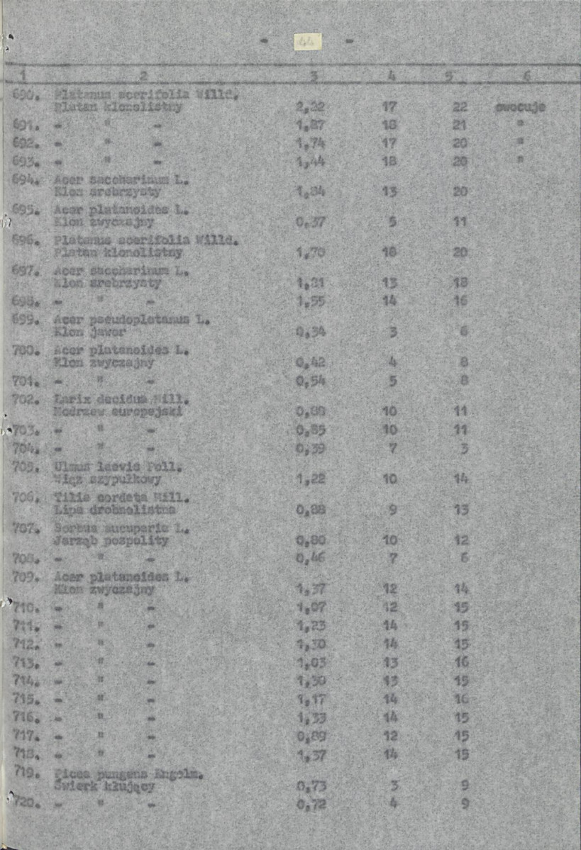 Ewidencja parkowa, skan nr 47