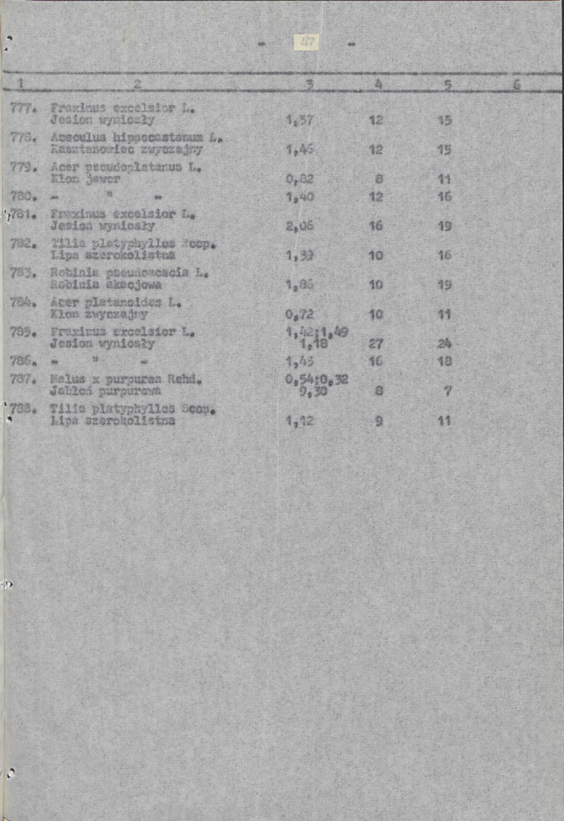 Ewidencja parkowa, skan nr 50