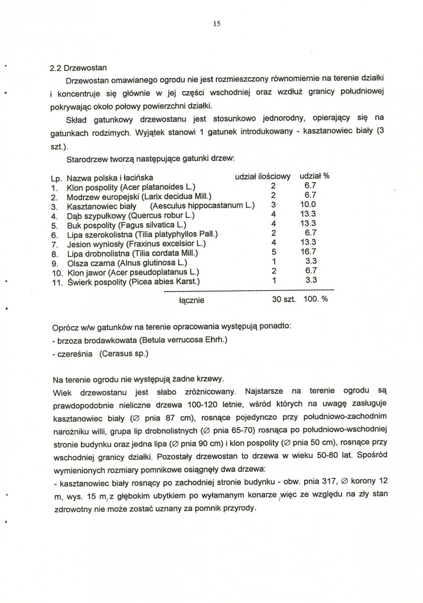 EP - Ewidencja parkowa, skan nr 20