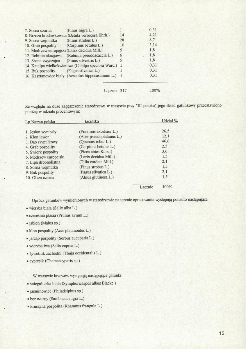 EP - Ewidencja parkowa, skan nr 20