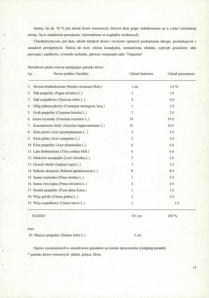 Ewidencja parkowa, skan nr 20