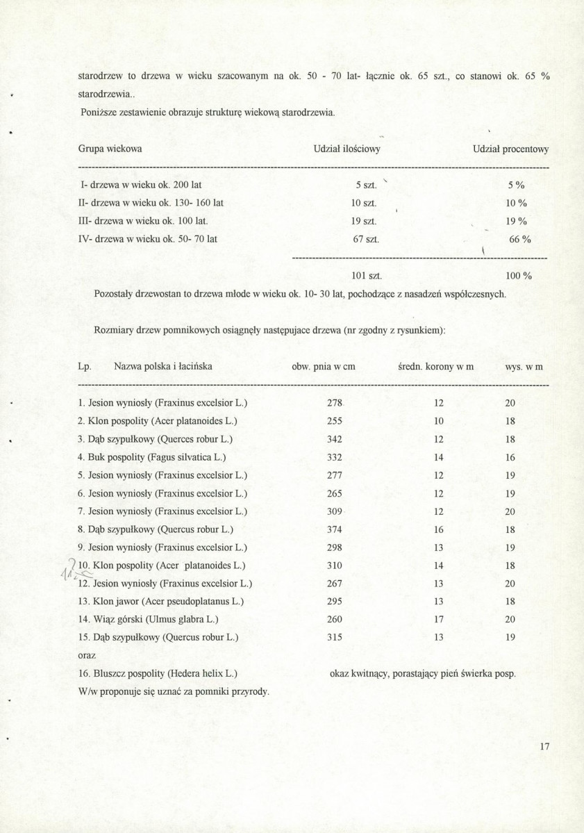 Ewidencja parkowa, skan nr 22