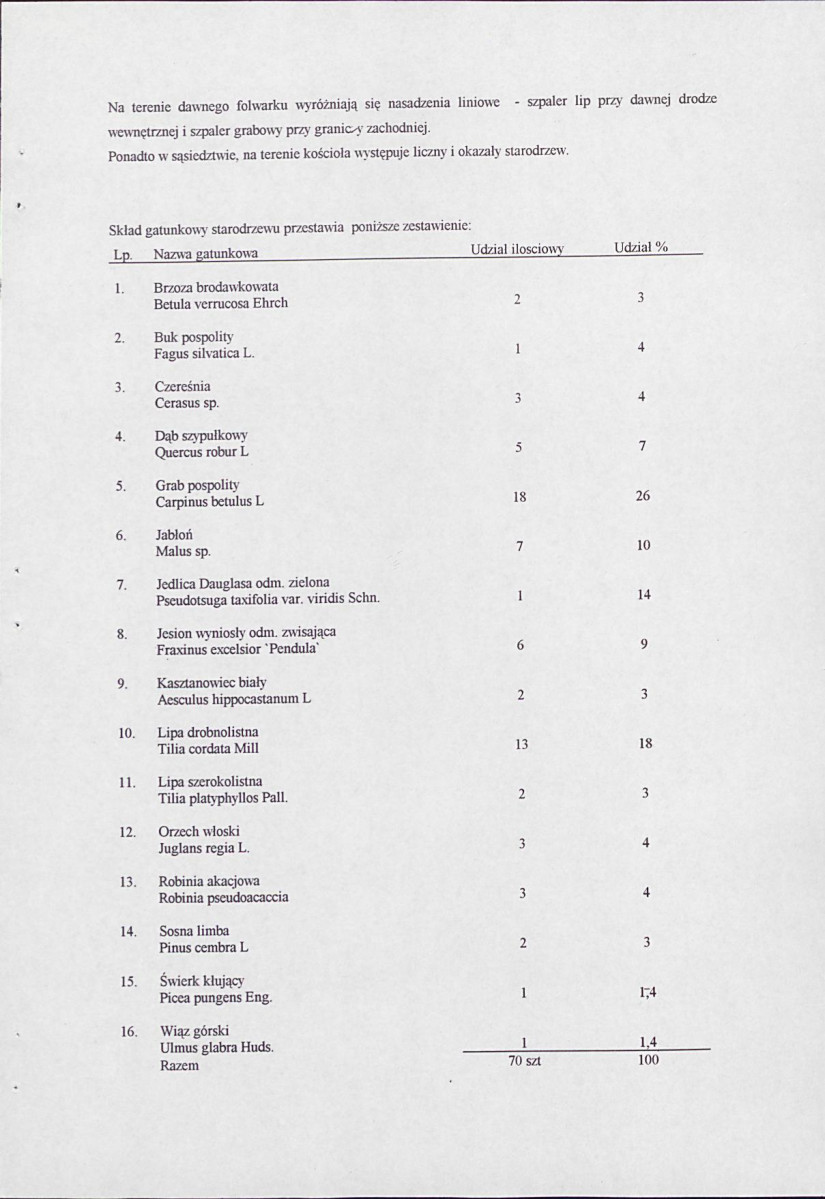 EP - Ewidencja parkowa, skan nr 24