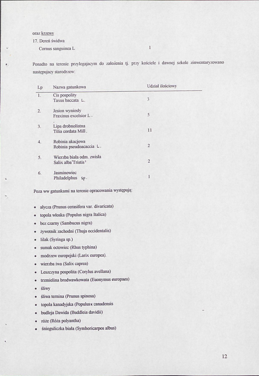 EP - Ewidencja parkowa, skan nr 25