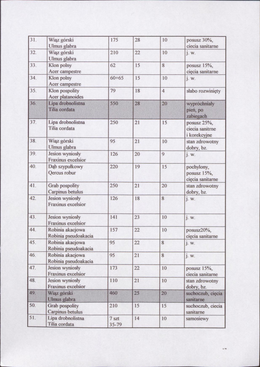 EP - Ewidencja parkowa, skan nr 18