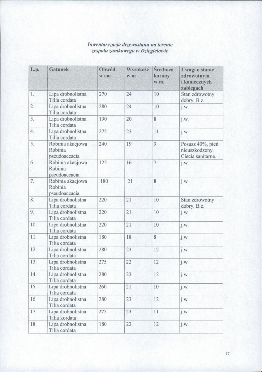 EP - Ewidencja parkowa, skan nr 18