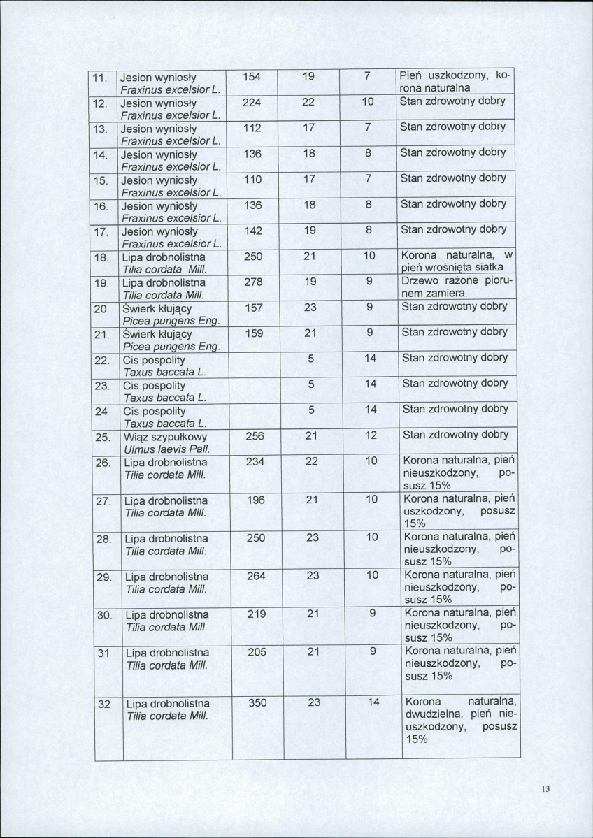 EP - Ewidencja parkowa, skan nr 14
