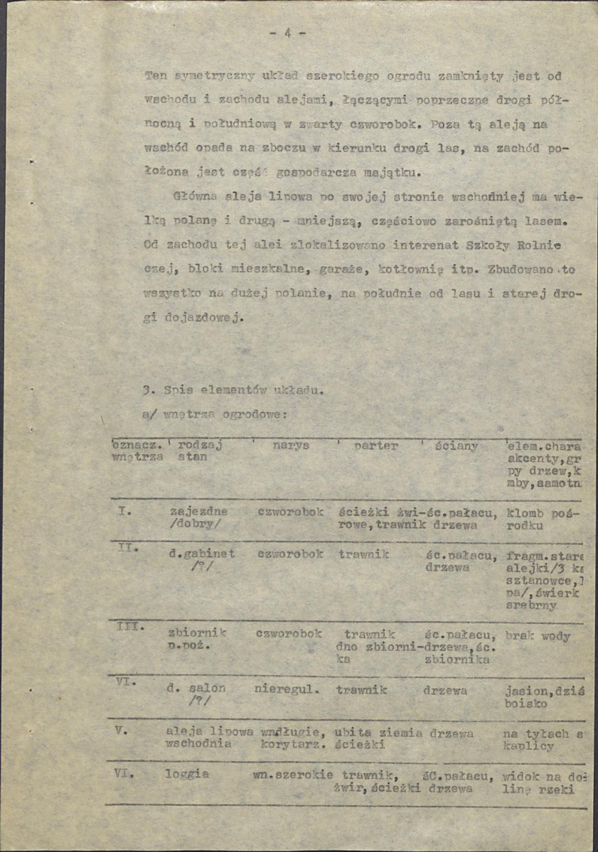 Ewidencja parkowa, skan nr 9