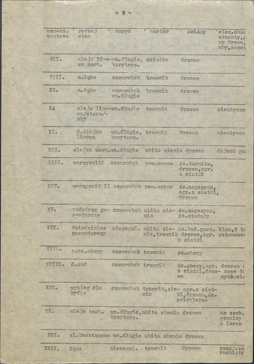 Ewidencja parkowa, skan nr 10