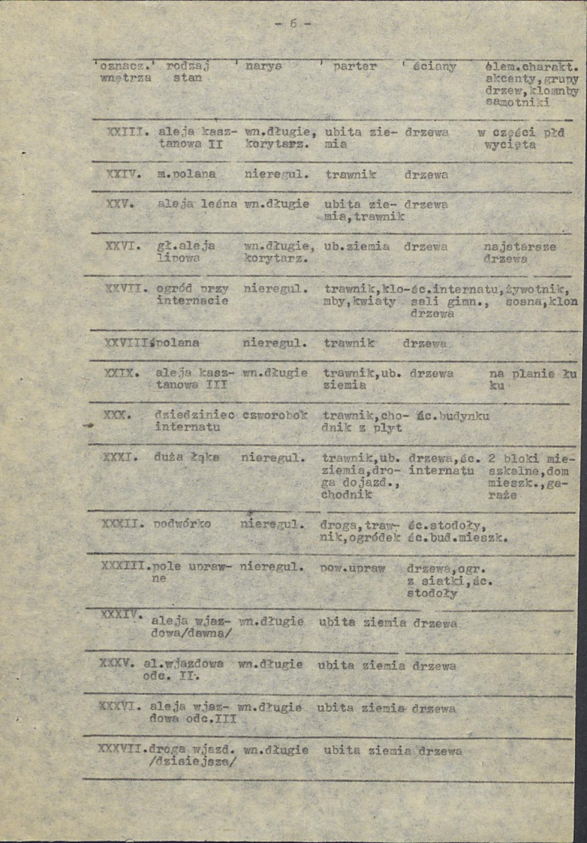 Ewidencja parkowa, skan nr 11