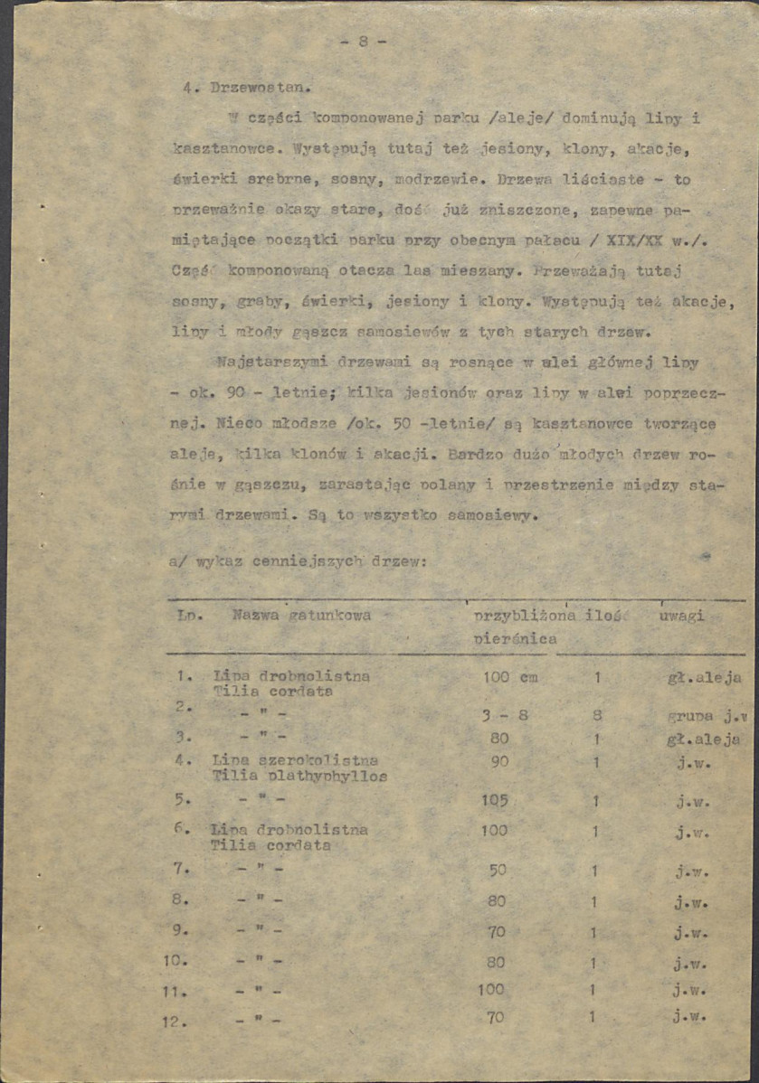 Ewidencja parkowa, skan nr 13