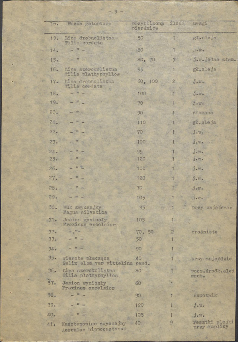 Ewidencja parkowa, skan nr 14