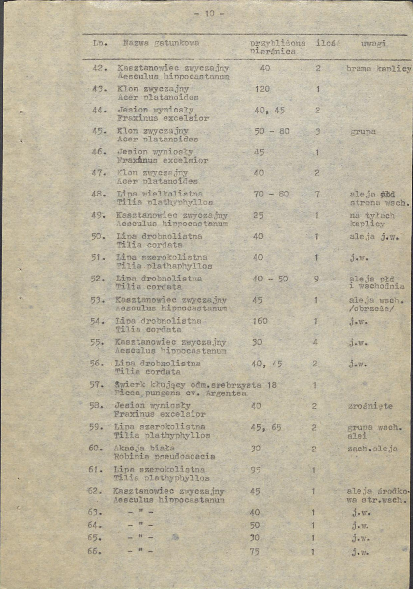Ewidencja parkowa, skan nr 15