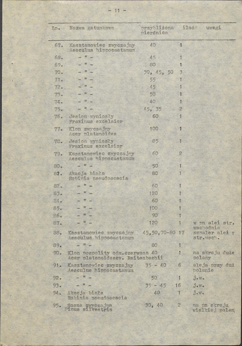 Ewidencja parkowa, skan nr 16