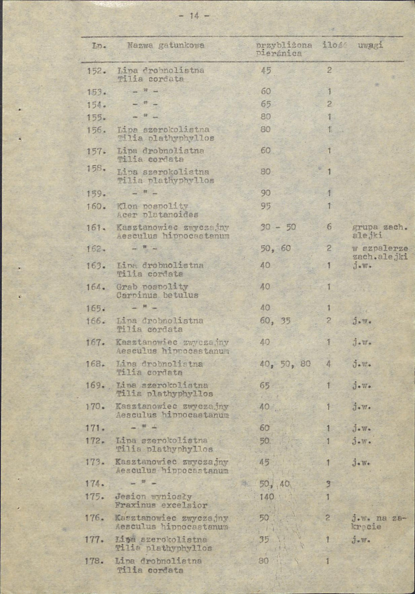 Ewidencja parkowa, skan nr 19
