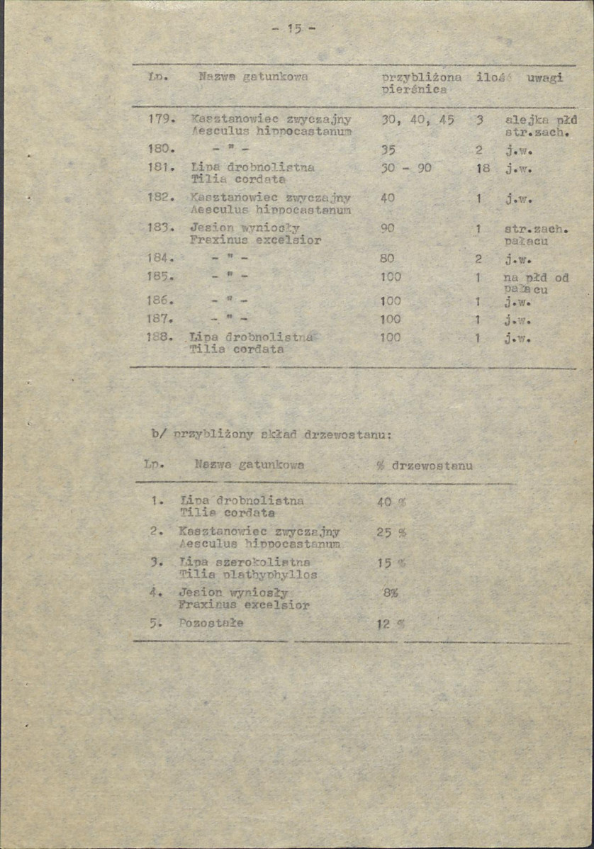 Ewidencja parkowa, skan nr 20