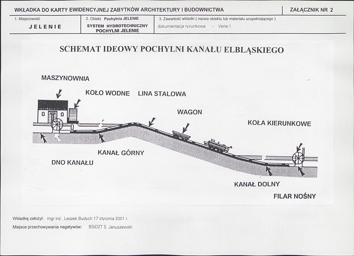 Karta biała, skan nr 7