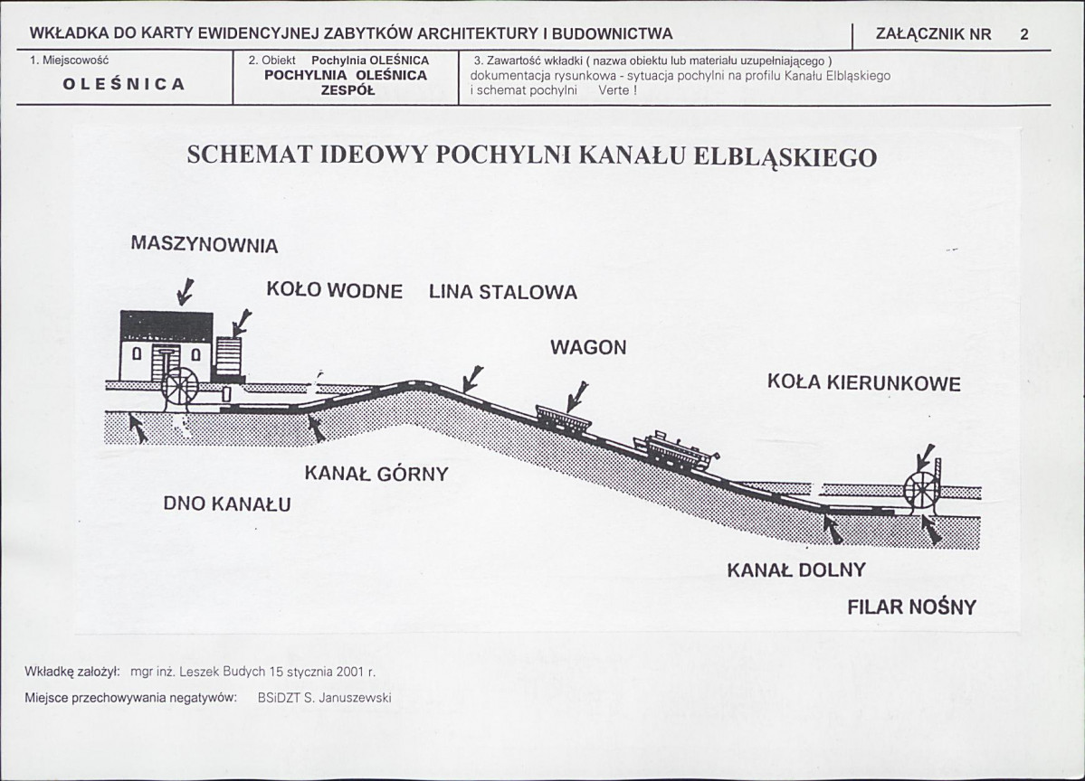 KB - Karta biała, skan nr 7