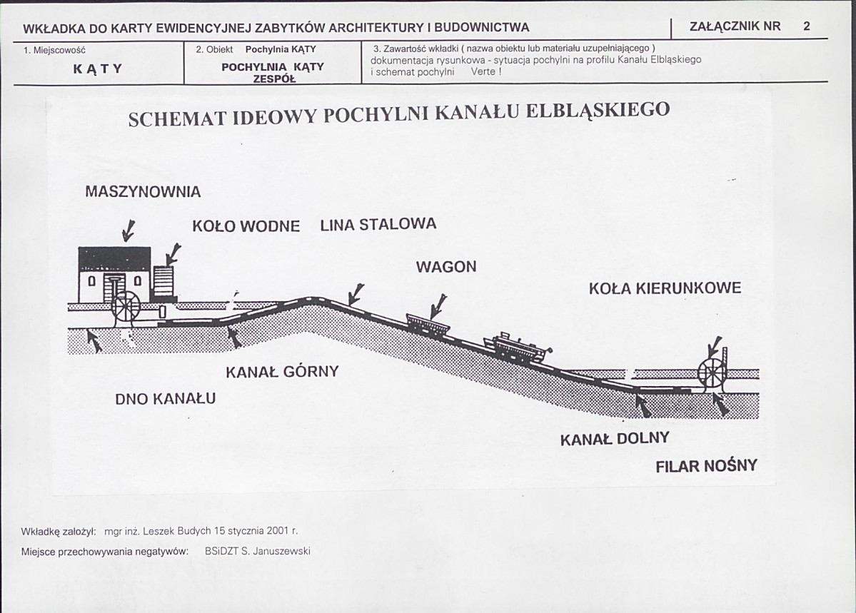 KB - Karta biała, skan nr 7
