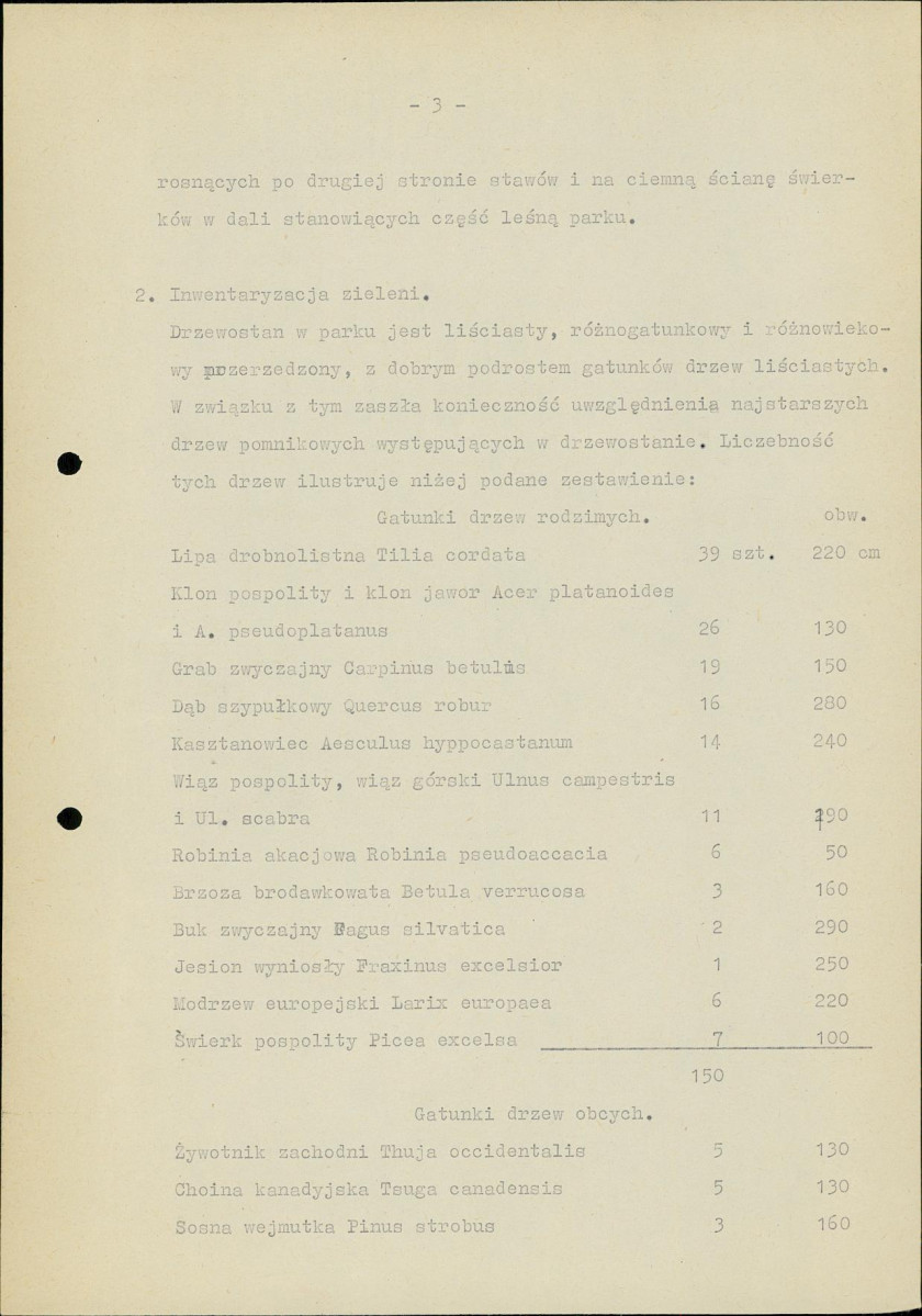 Ewidencja parkowa, skan nr 6