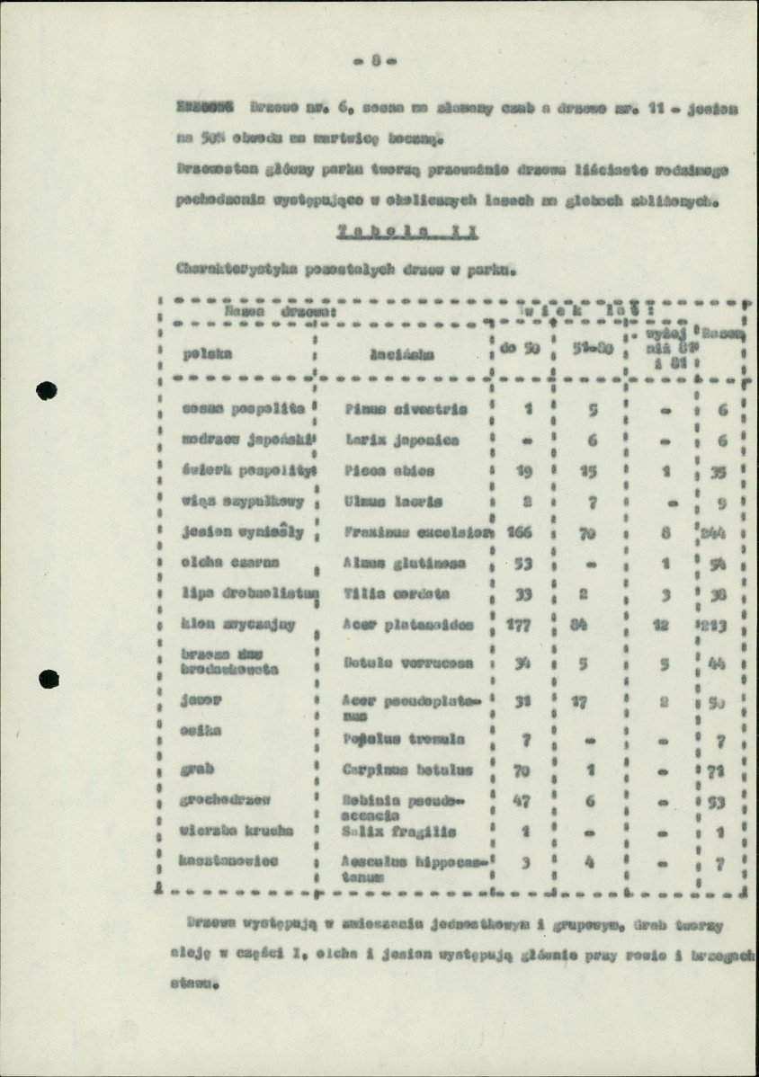 EP - Ewidencja parkowa, skan nr 15