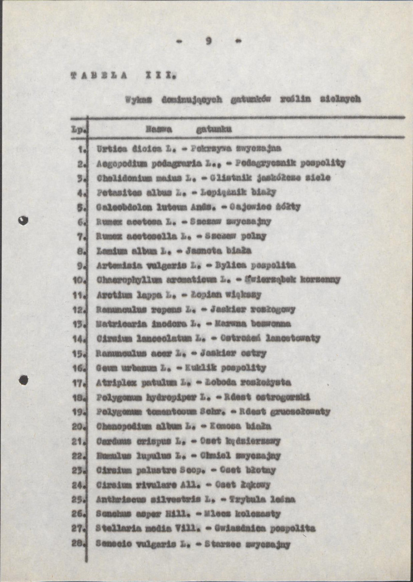 EP - Ewidencja parkowa, skan nr 17