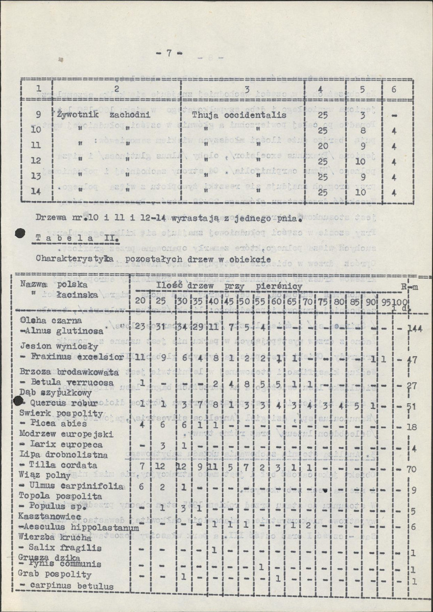 Ewidencja parkowa, skan nr 16